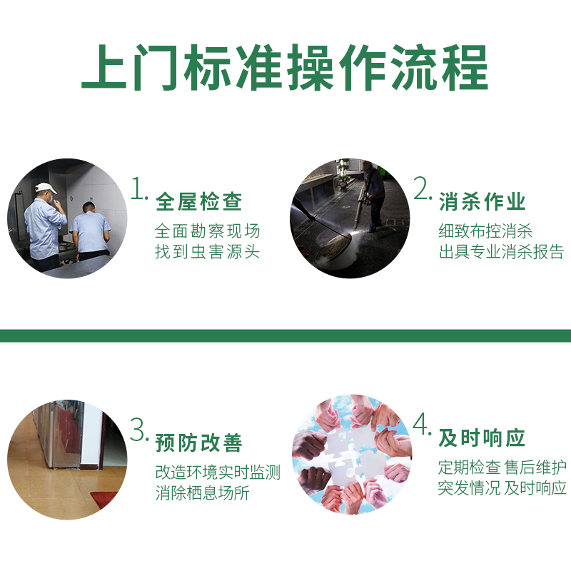 殺蟲(chóng)標(biāo)準(zhǔn)作業(yè)流程.jpg 殺蟲(chóng)標(biāo)準(zhǔn)作業(yè)流程.jpg